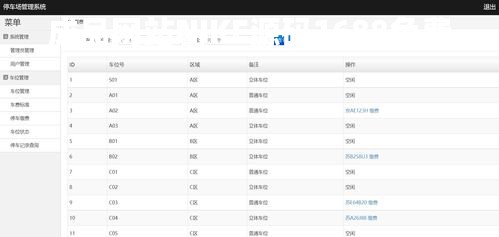 成品网站NIKE源码1688免费 