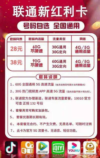 联通有什么卡流量多便宜的卡 